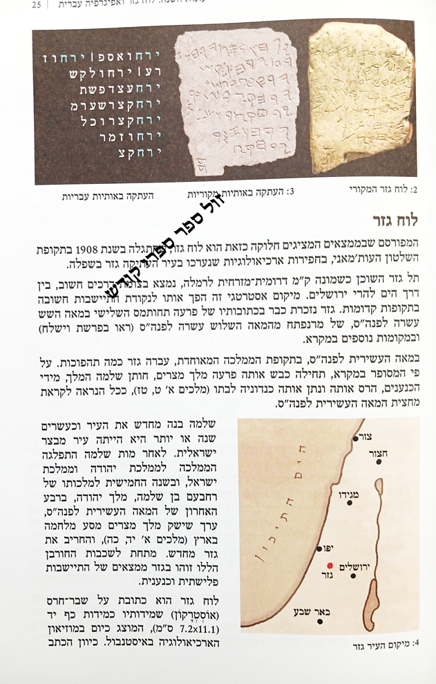 ארכיאולגיה בתורה בפרשת השבוע