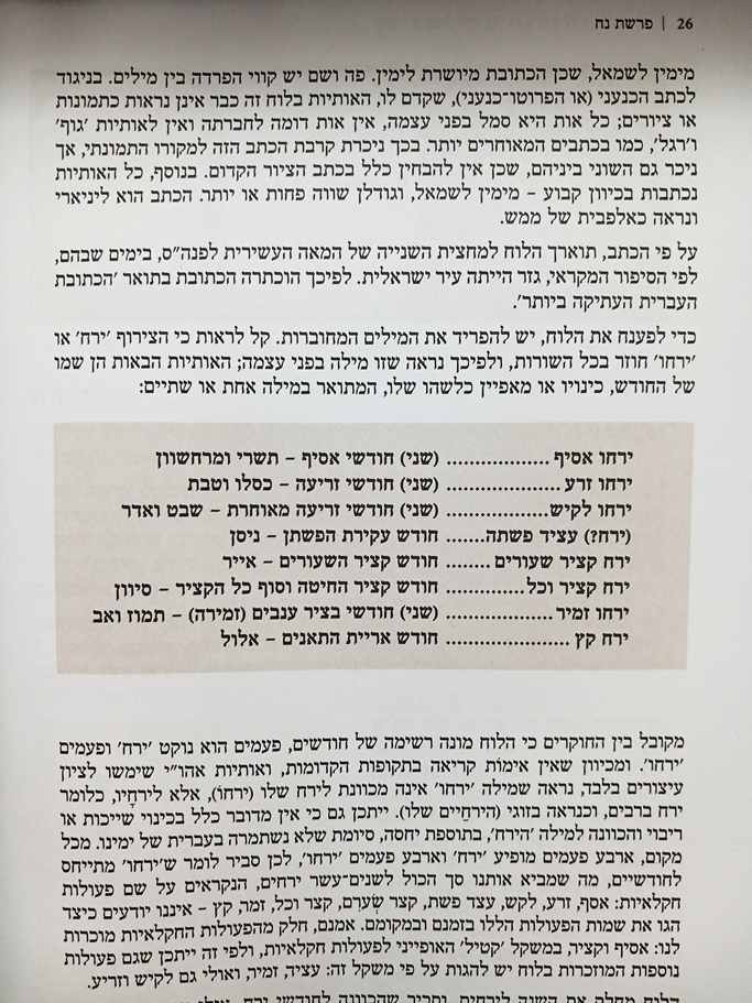 חפירה בפרה שלמה ברק