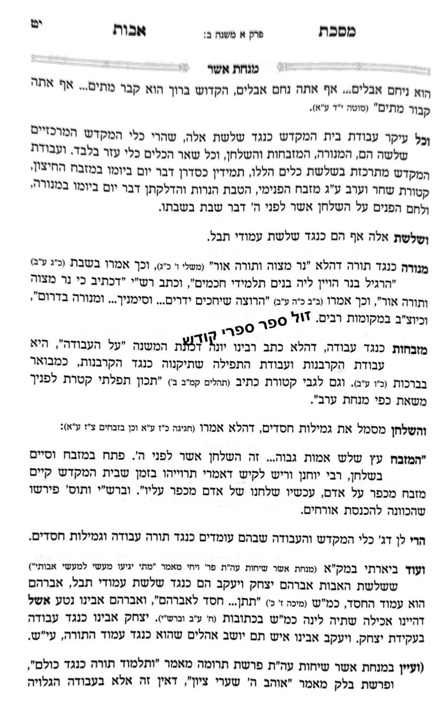 מנחת אשא אבות