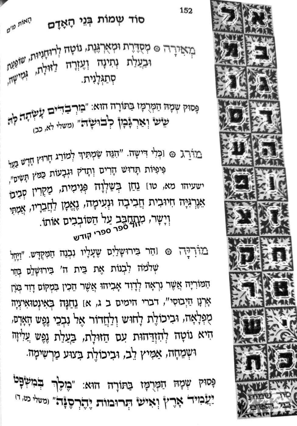 סוד שמות בני האדם