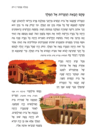 בדרכם של כתובים – חמש מגילות / הרב יאיר וייץ