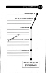 נפלאות הכעס - מדריך מעשי לאיזון רגשי ולחיים רגועים | משה שרון