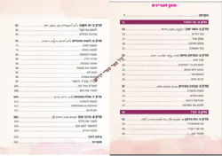 בדרך שלך הארות וכלים לאתגרי הזמן | ליאור והודיה לביא ויחזקאל שטלצר