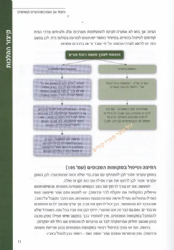 עת זקנה – הלכה ממקורה | הרב יוסף צבי רימון