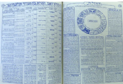 שערים ללוח העברי - מהדורה חדשה מתוקנת ומורחבת | רחמים שר שלום