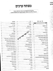 ספר המפתח דרשו - על משנה ברורה מהדורת דרשו