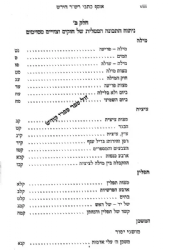 אוסף כתבי הרש"ר הירש -כרך ב' סמליות ביהדות | בתרגום חדש