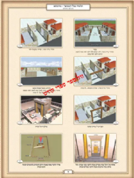 ההוד וההדר עירובין - תמונות מאירות עיניים להמחשה