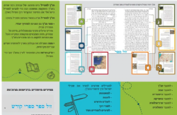 תנ"ך למטייל - מארז מהודר הכולל תנ"ך יעודי ומדריך טיולים | הוצאת קורן