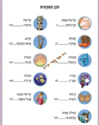 פניני הלכה לילדים - הלכות תפילה חלק שני | מכון הרב ברכה