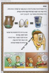 פניני הלכה לילדים - הלכות ברכות חלק ראשון | מכון הרב ברכה