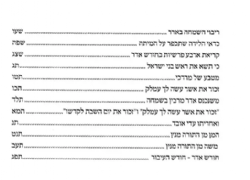 שיעורי רבינו - פורים וחודש אדר | רבי משה שפירא זצ"ל