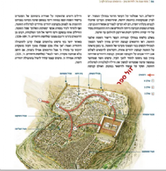 מקדש בלהבות - סיפור הקרב האחרון | גרשון בר כוכבא