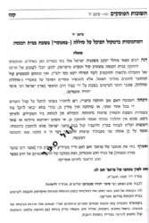 תשובות הפוסקים - שו"ת בעניינים אקטואליים | הרב מאיר כץ