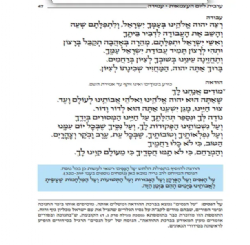 מחזור קורן ל יום העצמאות ויום ירושלים פורמט כיס