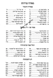 שובי ונחזה - ספירת העומר ושבועות | רבי משה שפירא זצ"ל