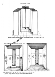 פירוש חי על מסכת סוכה | משה חיים פרוש