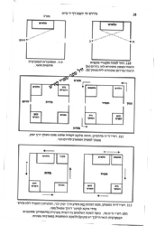 פירוש חי על מסכת יומא | משה חיים פרוש