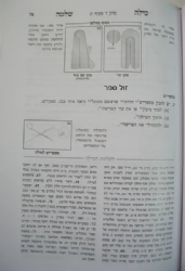 מילה שלמה - ברית מילה הלכה ומעשה | שלמה שוחט