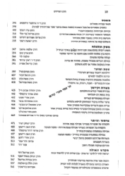 תחומין ל"ט - תשע"ט | מכון צומת