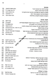 תחומין מ' - תש"פ | מכון צומת