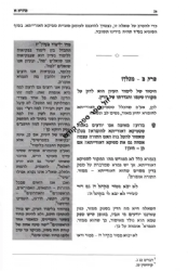 פלפולא דאורייתא - שערים לעולם הלמדנות | אחיקם קשת