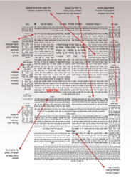 משניות עטרת שלמה ק"א פירושים - גדול