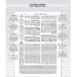 תלמוד ירושלמי מבואר בינוני | מכון המאור