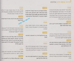 לחזות בנועם השם - מראות עובדות הנהגות ותשובות |ממרן הגר"ח קניבסקי זצ"ל