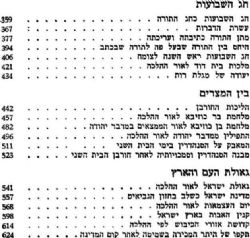 תורת המועדים | הרב שלמה גורן