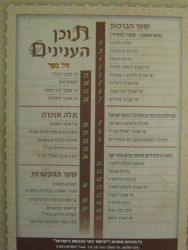 ספר הגבאי - ברכות והודאות | היכל שלמה