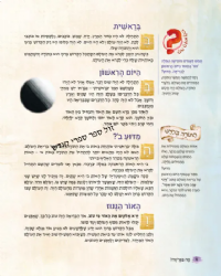 מה בפרשה - חומש בראשית | ארטסקרול