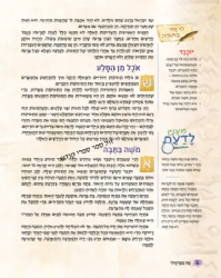 מה בפרשה - חומש שמות | ארטסקרול