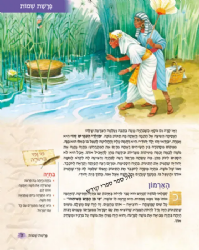 מה בפרשה - חומש שמות | ארטסקרול