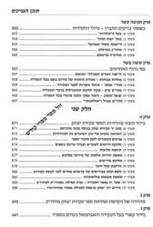 בעל העקידה - רבי יצחק עראמה - תולדותיו מפעלותיו ומשנתו