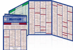 סִיַּיעְתָּא לְתַלְמוּדָא - דף עזר ללומד גמרא